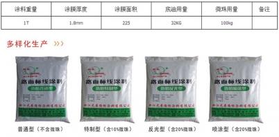 浅谈道路交通标线在我国的发展历程！广东标线涂料厂家