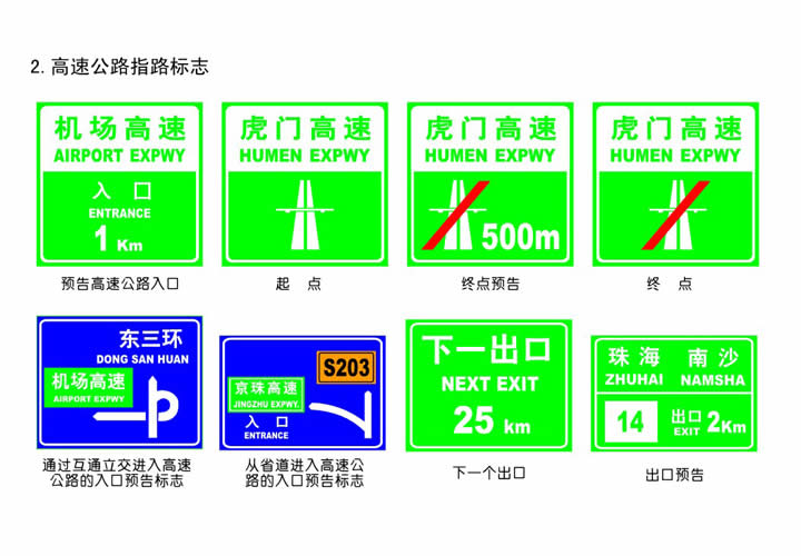 高速路标志牌图解图片