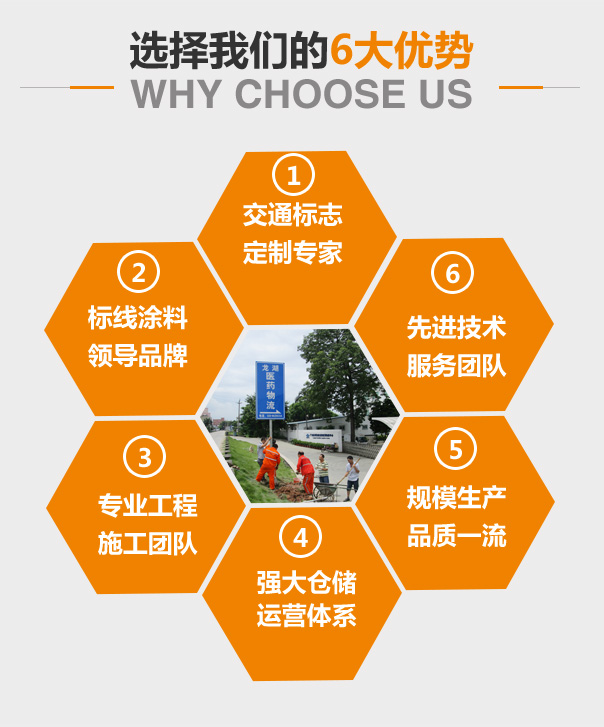 我们的优势